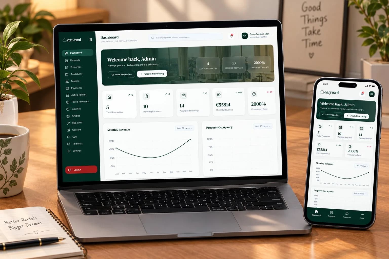 EasyRent admin dashboard with revenue and occupancy charts, on a laptop and a phone