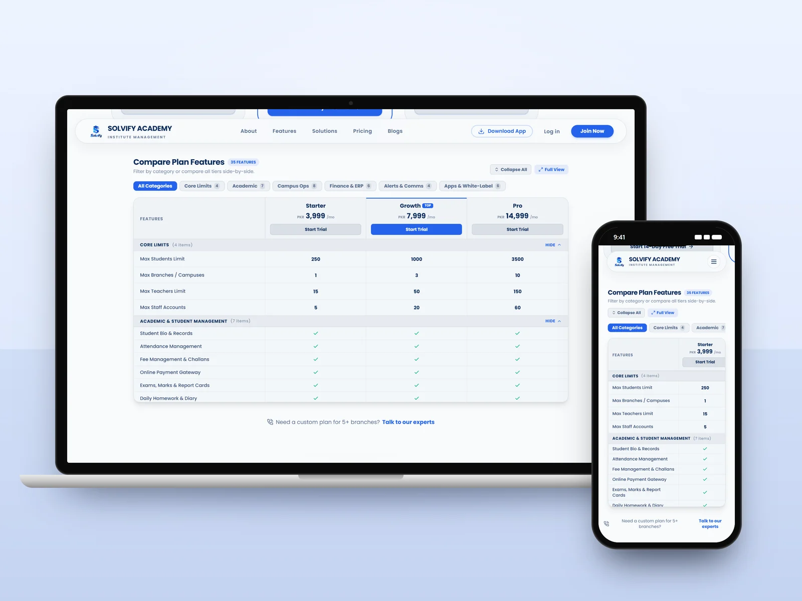 Solvify Academy plan comparison table on a laptop and a phone
