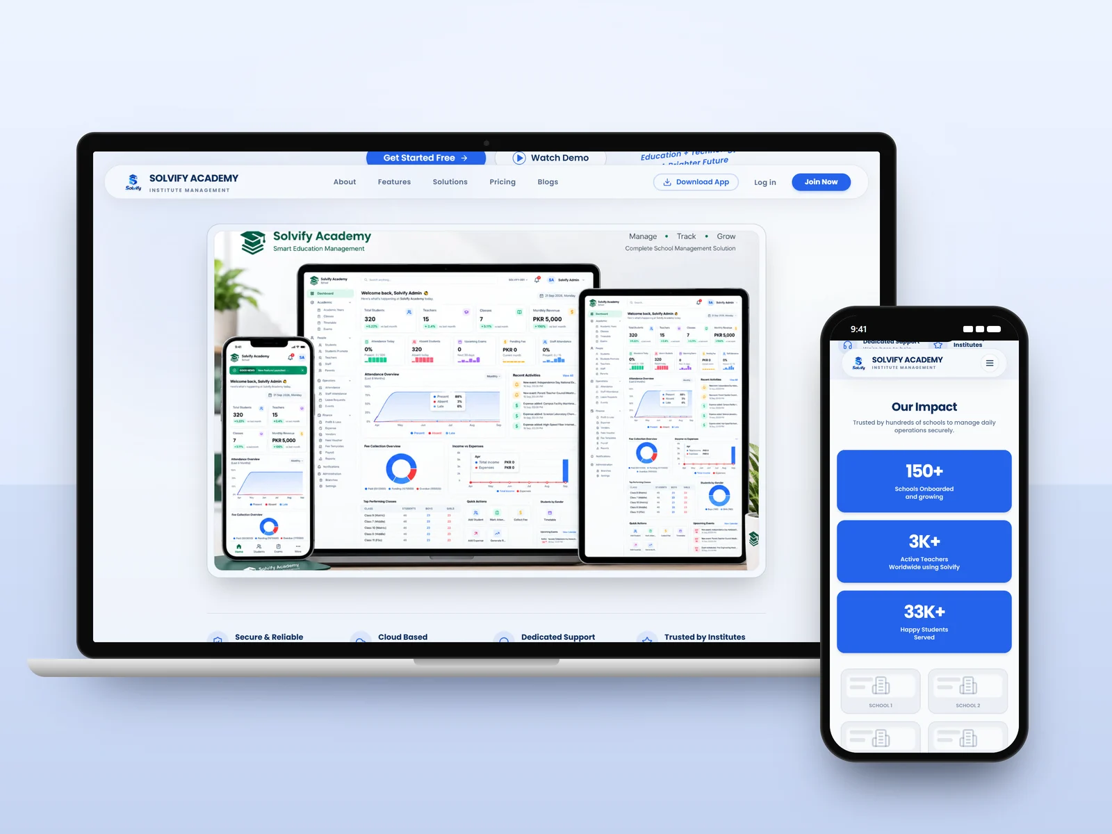 Solvify Academy admin dashboard shown on a laptop, tablet and phone